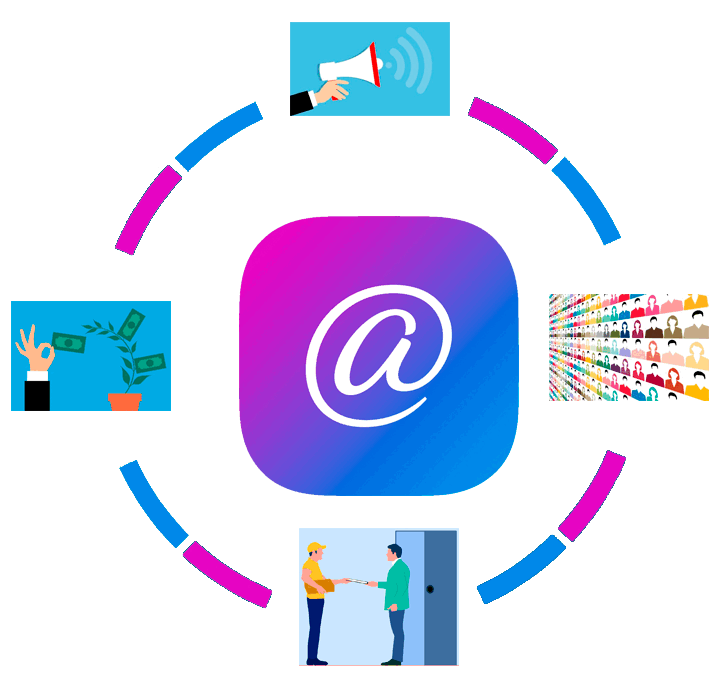 
            INSTAMAIL

      A SUA MQUINA DE      

        GERAR DINHEIRO

